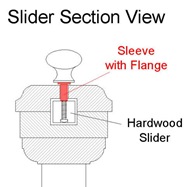 knob sleeve flange drawing knob sleeve flange drawing